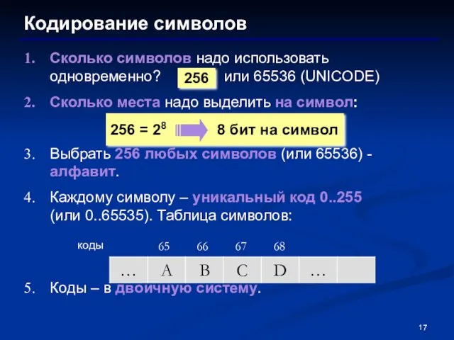 Кодирование символов Сколько символов надо использовать одновременно? или 65536 (UNICODE) Сколько места