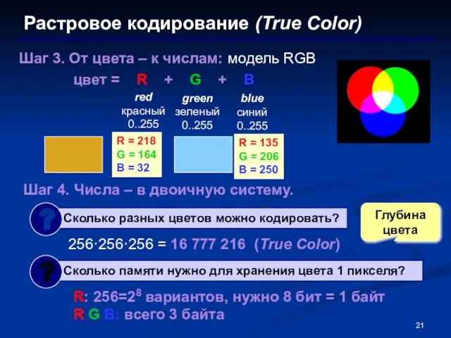 Растровое кодирование (True Color) Шаг 3. От цвета – к числам: модель