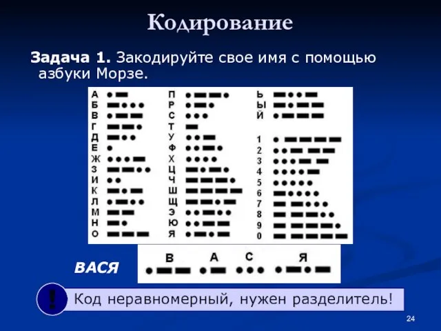 Кодирование Задача 1. Закодируйте свое имя с помощью азбуки Морзе. ВАСЯ