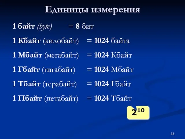 Единицы измерения 1 байт (bytе) = 8 бит 1 Кбайт (килобайт) =