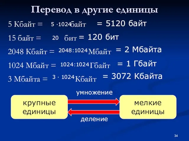 Перевод в другие единицы 5 Кбайт = байт 15 байт = бит