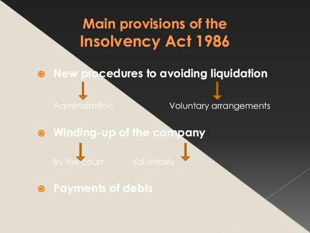 Main provisions of the Insolvency Act 1986 New procedures to avoiding liquidation