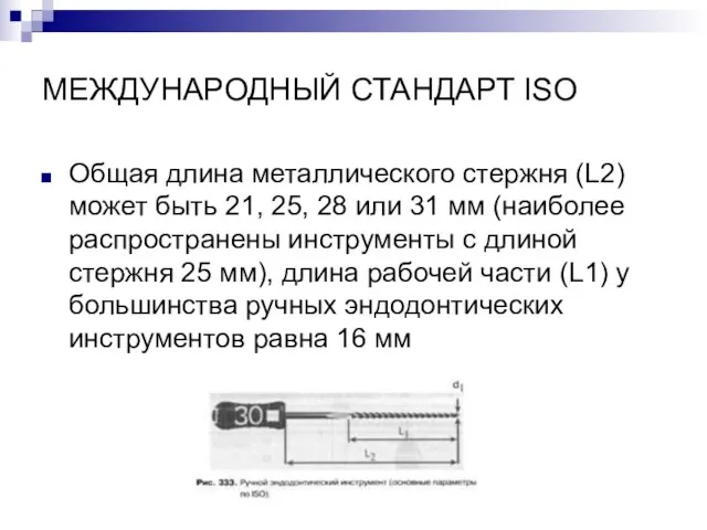 МЕЖДУНАРОДНЫЙ СТАНДАРТ ISO Общая длина металлического стержня (L2) может быть 21, 25,