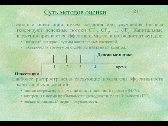 Исходные инвестиции путем создания или улучшения бизнеса генерируют денежные потоки CF1, CF2,