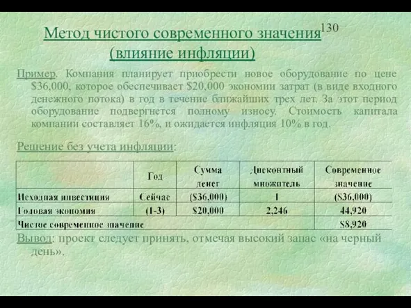 Пример. Компания планирует приобрести новое оборудование по цене $36,000, которое обеспечивает $20,000