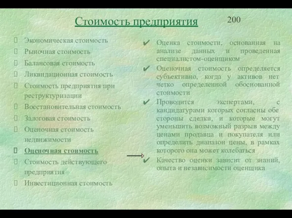 Оценка стоимости, основанная на анализе данных и проведенная специалистом-оценщиком Оценочная стоимость определяется