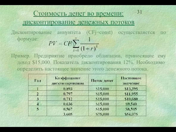 Стоимость денег во времени: дисконтирование денежных потоков Дисконтирование аннуитета (CFj=const) осуществляется по