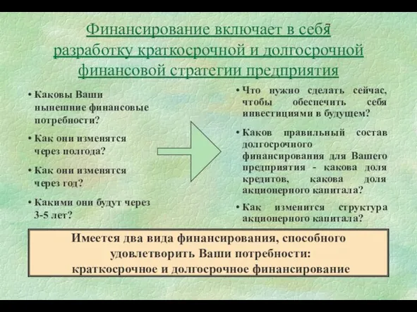 Финансирование включает в себя разработку краткосрочной и долгосрочной финансовой стратегии предприятия Каковы