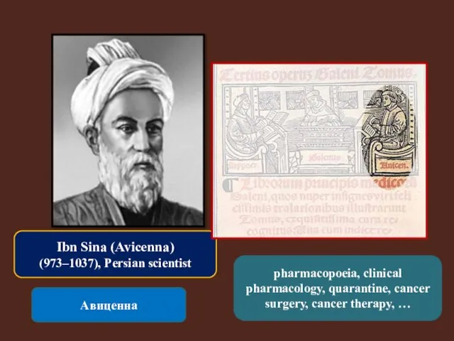 Ibn Sina (Avicenna) (973–1037), Persian scientist Авиценна pharmacopoeia, clinical pharmacology, quarantine, cancer surgery, cancer therapy, …