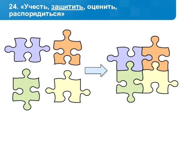 24. «Учесть, защитить, оценить, распорядиться»