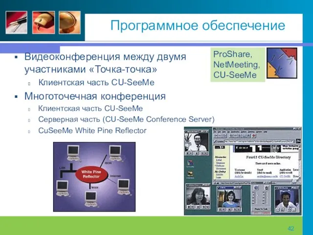 Программное обеспечение Видеоконференция между двумя участниками «Точка-точка» Клиентская часть CU-SeeMe Многоточечная конференция