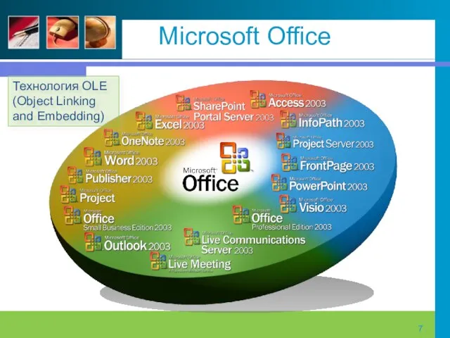Microsoft Office Технология OLE (Object Linking and Embedding)