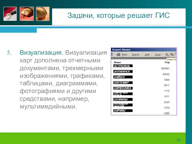 Задачи, которые решает ГИС Визуализация. Визуализация карт дополнена отчетными документами, трехмерными изображениями,