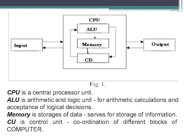 CPU is a central processor unit. ALU is arithmetic and logic unit