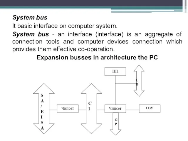 System bus It basic interface on computer system. System bus - an