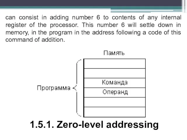 can consist in adding number 6 to contents of any internal register