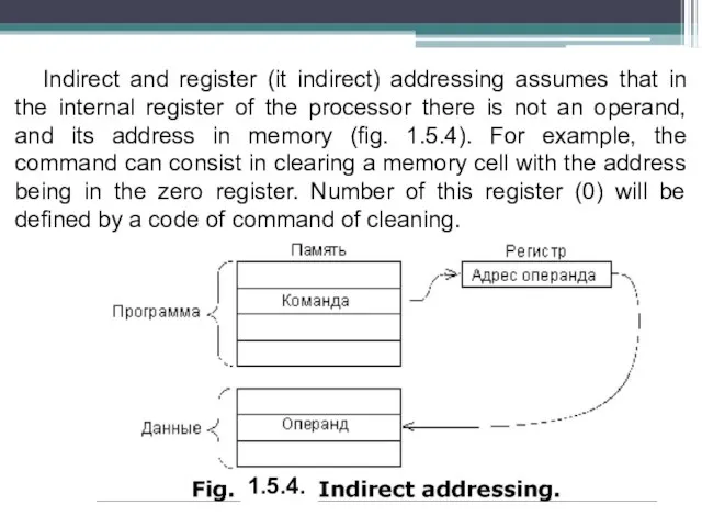 Indirect and register (it indirect) addressing assumes that in the internal register