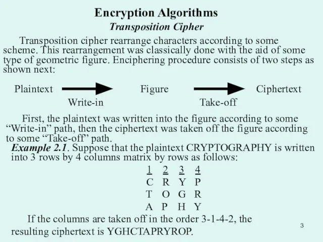 Encryption Algorithms Transposition Cipher Transposition cipher rearrange characters according to some scheme.