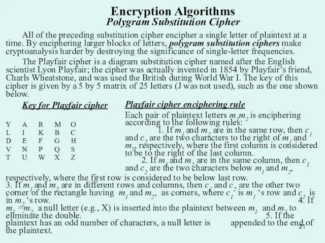 Encryption Algorithms Polygram Substitution Cipher All of the preceding substitution cipher encipher