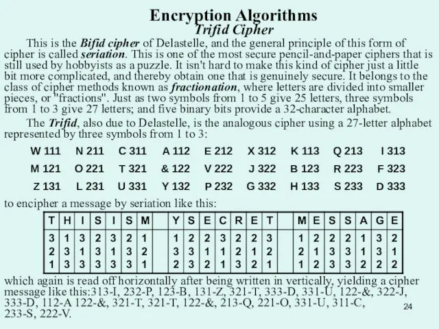 Encryption Algorithms Trifid Cipher This is the Bifid cipher of Delastelle, and