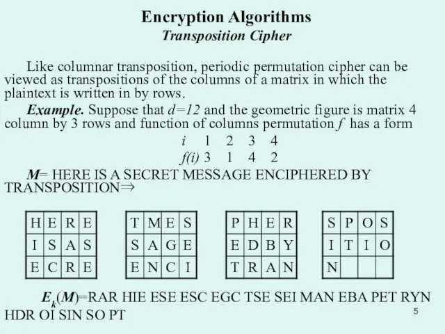 Encryption Algorithms Transposition Cipher Like columnar transposition, periodic permutation cipher can be