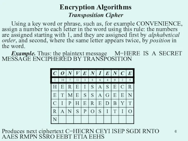 Encryption Algorithms Transposition Cipher Using a key word or phrase, such as,