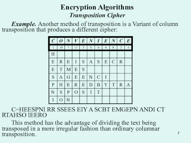 Encryption Algorithms Transposition Cipher Example. Another method of transposition is a Variant