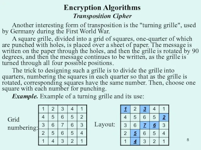 Encryption Algorithms Transposition Cipher Another interesting form of transposition is the "turning