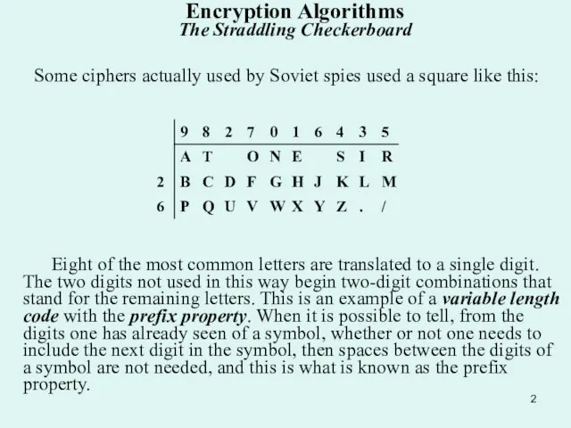 Some ciphers actually used by Soviet spies used a square like this: