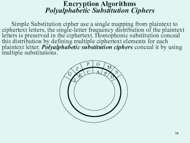 Encryption Algorithms Polyalphabetic Substitution Ciphers Simple Substitution cipher use a single mapping