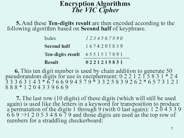 5. And these Ten-digits result are then encoded according to the following