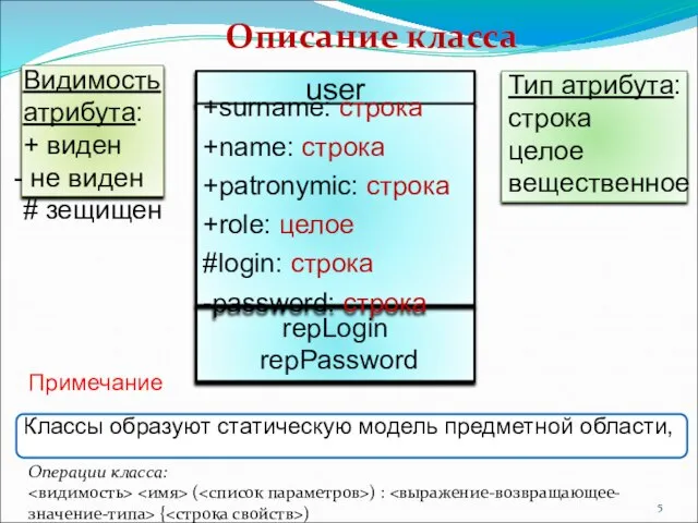 Тип атрибута: строка целое вещественное user repLogin repPassword Описание класса Операции класса: