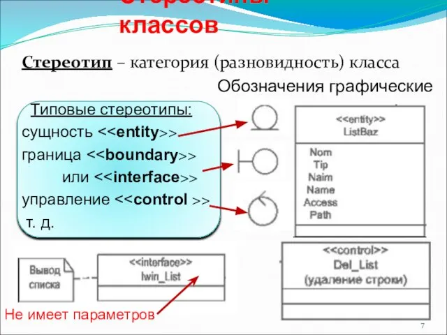 Стереотип – категория (разновидность) класса Типовые стереотипы: cущноcть > граница > или