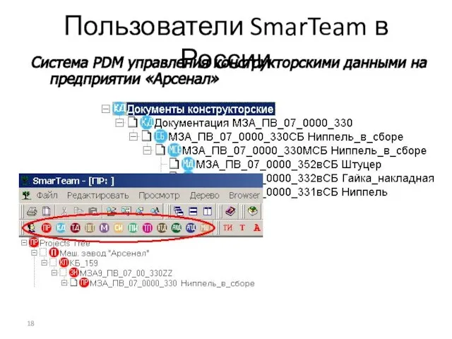 Пользователи SmarTeam в России Система PDM управления конструкторскими данными на предприятии «Арсенал»