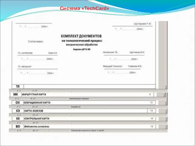 Система «TechCard»