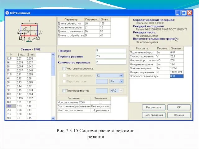 Рис 7.3.15 Система расчета режимов резания