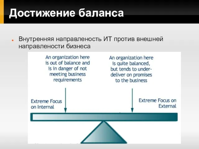 Достижение баланса Внутренняя направленость ИТ против внешней направлености бизнеса