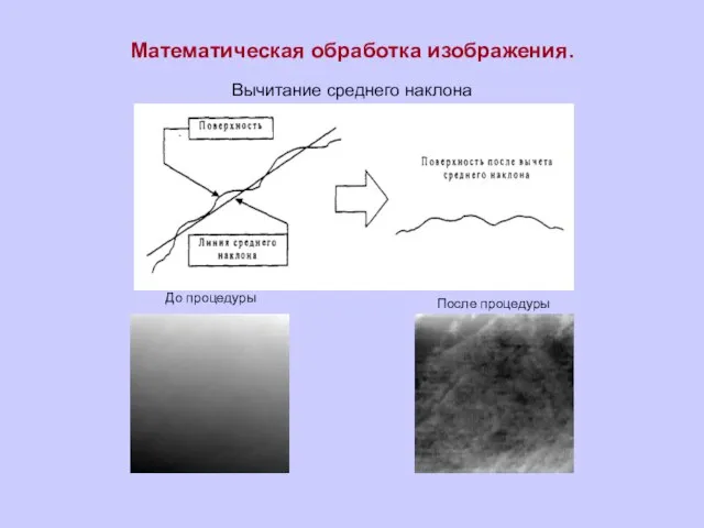 Вычитание среднего наклона До процедуры После процедуры Математическая обработка изображения.