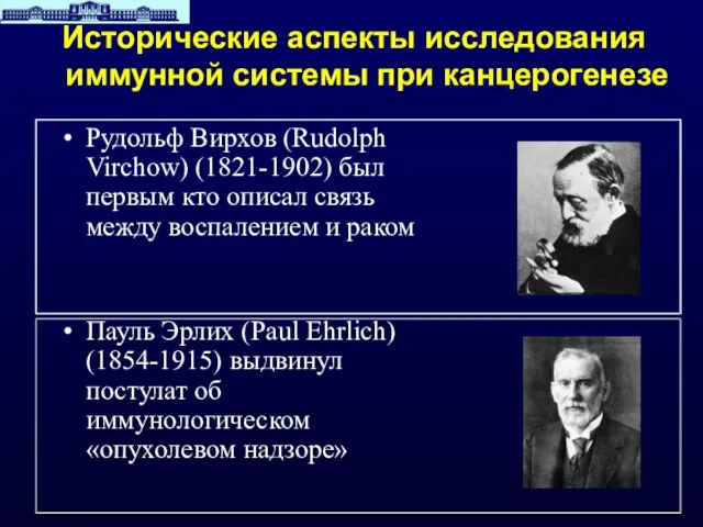 Исторические аспекты исследования иммунной системы при канцерогенезе Рудольф Вирхов (Rudolph Virchow) (1821-1902)