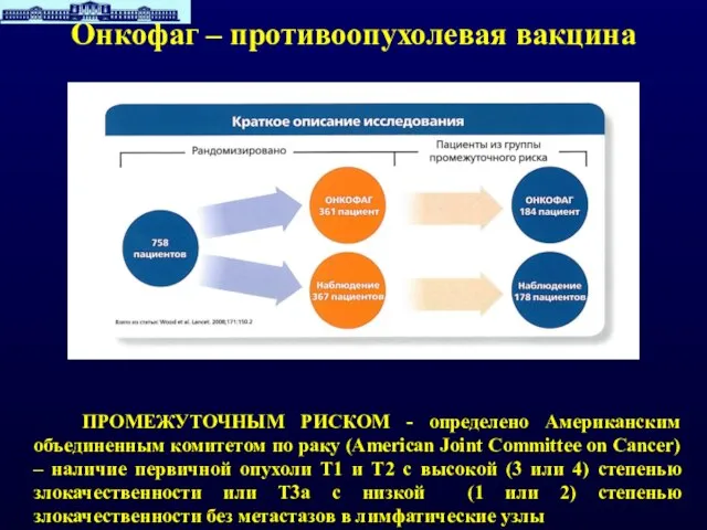 Онкофаг – противоопухолевая вакцина ПРОМЕЖУТОЧНЫМ РИСКОМ - определено Американским объединенным комитетом по