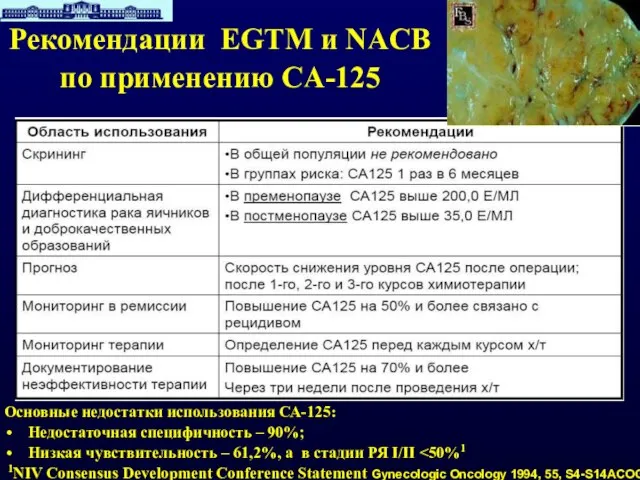 Рекомендации EGTM и NACB по применению CA-125 Основные недостатки использования СА-125: Недостаточная