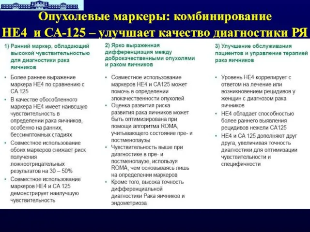 Опухолевые маркеры: комбинирование HE4 и СА-125 – улучшает качество диагностики РЯ