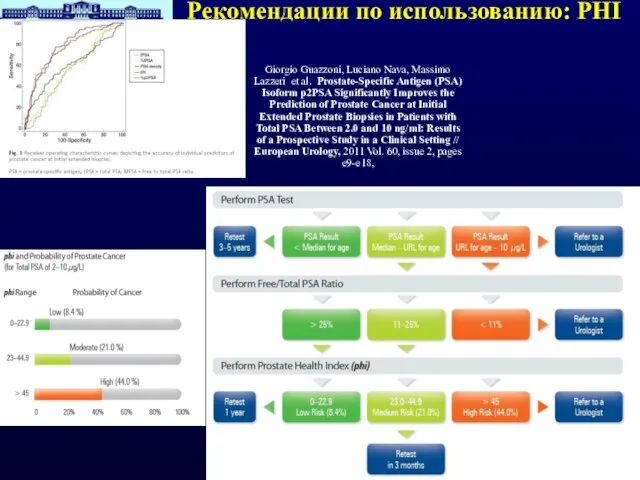 Рекомендации по использованию: PHI Giorgio Guazzoni, Luciano Nava, Massimo Lazzeri et al.