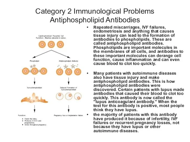 Category 2 Immunological Problems Antiphospholipid Antibodies Repeated miscarriages, IVF failures, endometriosis and