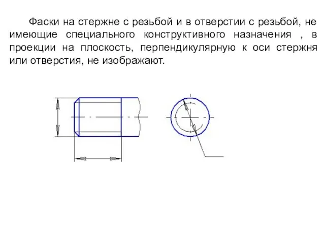 Фаски на стержне с резьбой и в отверстии с резьбой, не имеющие