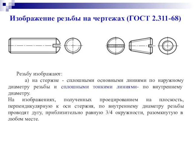 Изображение резьбы на чертежах (ГОСТ 2.311-68) Резьбу изображают: а) на стержне -