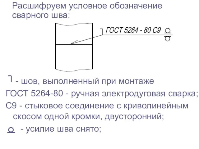 - шов, выполненный при монтаже ГОСТ 5264-80 - ручная электродуговая сварка; С9