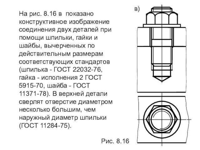 На рис. 8.16 в показано конструктивное изображение соединения двух деталей при помощи