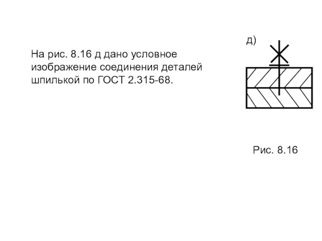 На рис. 8.16 д дано условное изображение соединения деталей шпилькой по ГОСТ 2.315-68. Рис. 8.16 д)