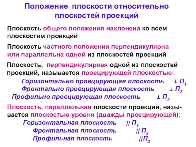 Положение плоскости относительно плоскостей проекций Плоскость общего положения наклонена ко всем плоскостям